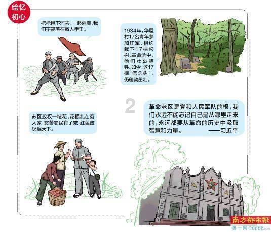 xp系统怎么调图标大小游戏画面